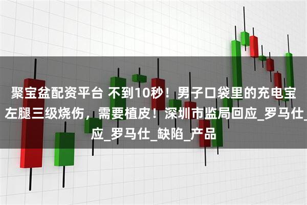 聚宝盆配资平台 不到10秒!男子口袋里的充电宝突然自燃,左腿三级烧伤,需要植皮!深圳市监局回应_罗马仕_缺陷_产品