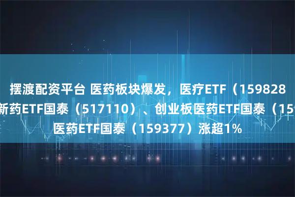 摆渡配资平台 医药板块爆发,医疗ETF(159828)涨超2%,创新药ETF国泰(517110)、创业板医药ETF国泰(159377)涨超1%